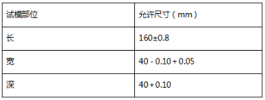 试模尺度答应误差表