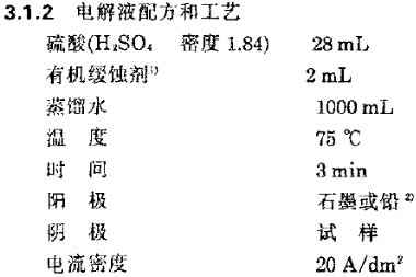 电解清洁法