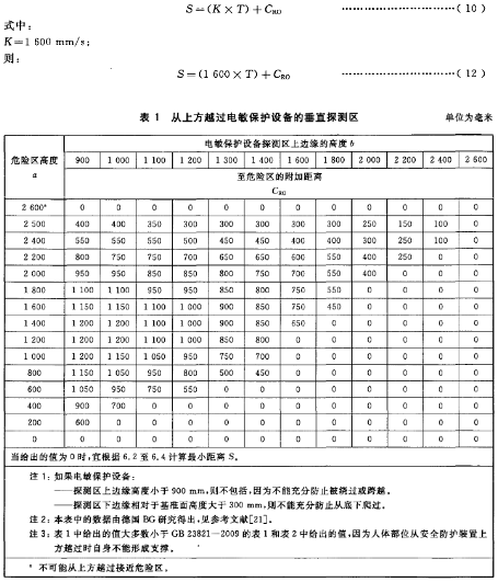 从上方越过电敏保护设备的垂直探测区