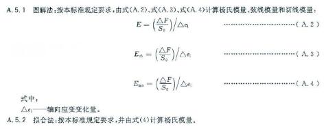 弹性模量的核算