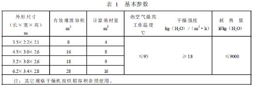 干燥机的基本参数表